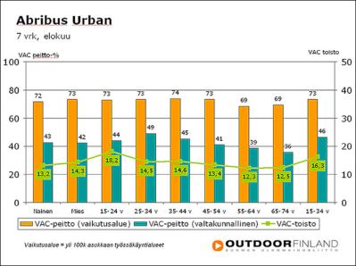 case/abribus_urban_tulos.jpg case/abribus_urban_tulos.jpg