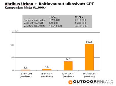 case/cpt.jpg case/cpt.jpg