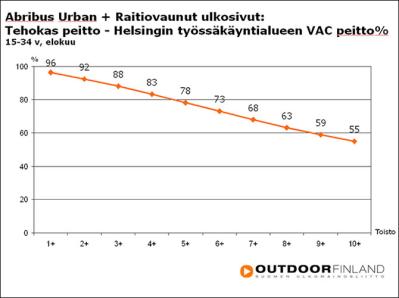 case/vac_peittopros.jpg case/vac_peittopros.jpg